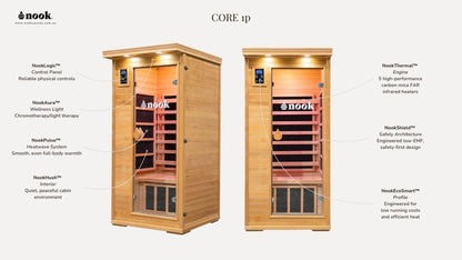 A detailed guide to infrared sauna features