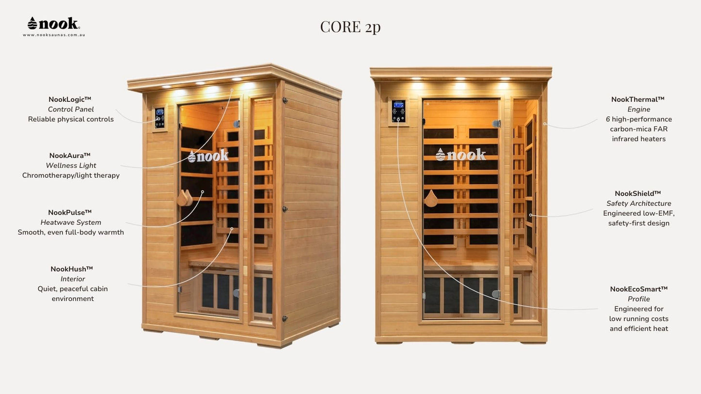 A detailed guide to Nook Core 2 infrared sauna features and technology