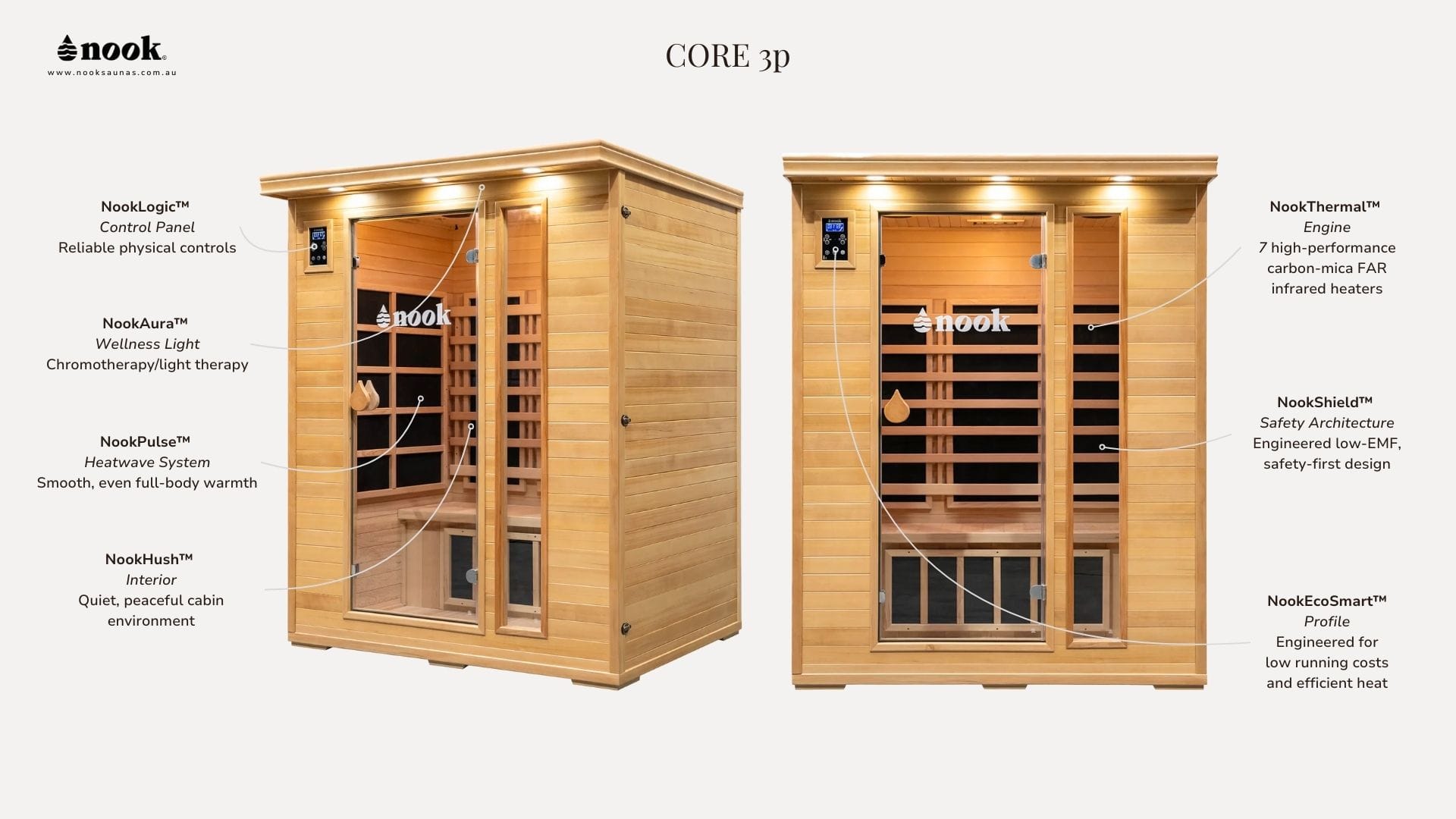 A detailed guide to Nook Core 3 infrared sauna features and technology