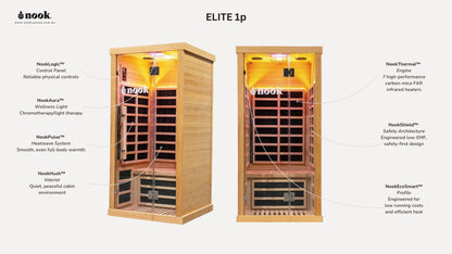 A detailed guide to Nook Elite 1 infrared sauna features and technology