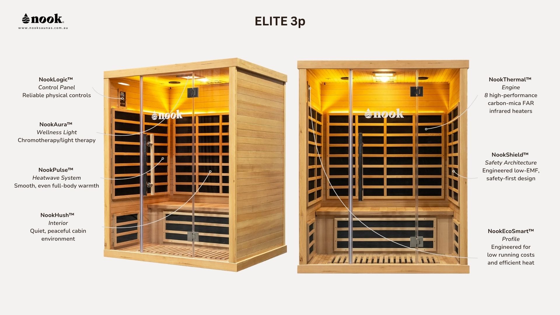 A detailed guide to Nook Elite 3 infrared sauna features and technology