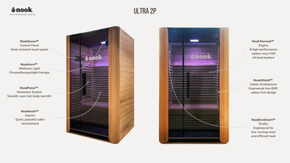 A detailed guide to Nook Ultra 2 infrared sauna features and technology