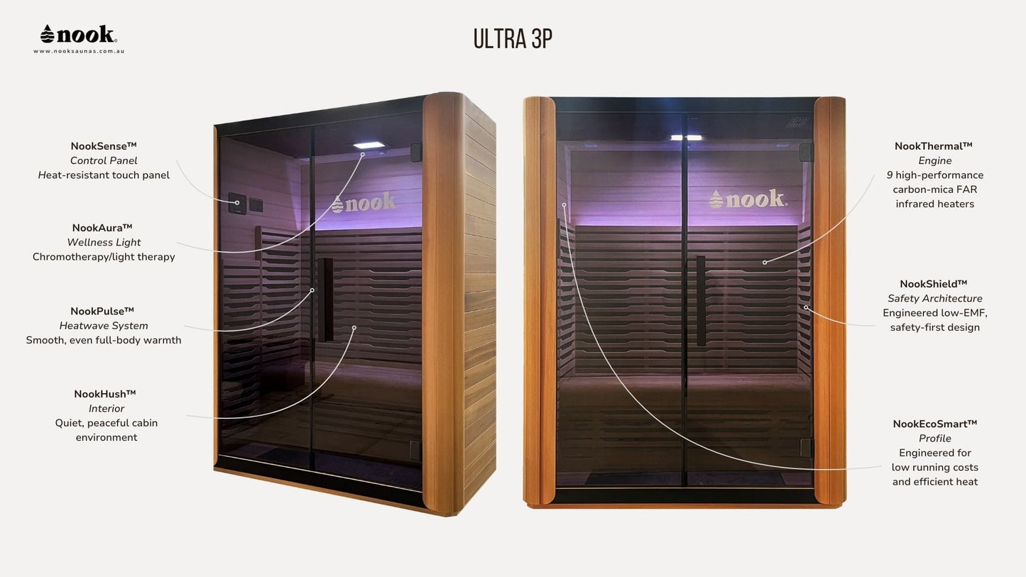 A detailed guide to Nook Ultra 3 infrared sauna features and technology