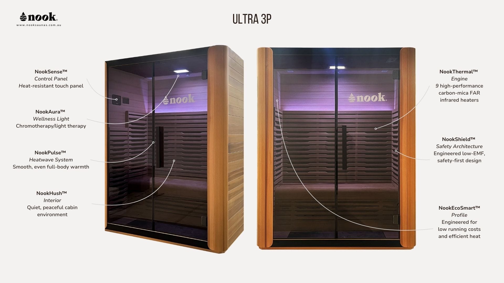 A detailed guide to Nook Ultra 3 infrared sauna features and technology
